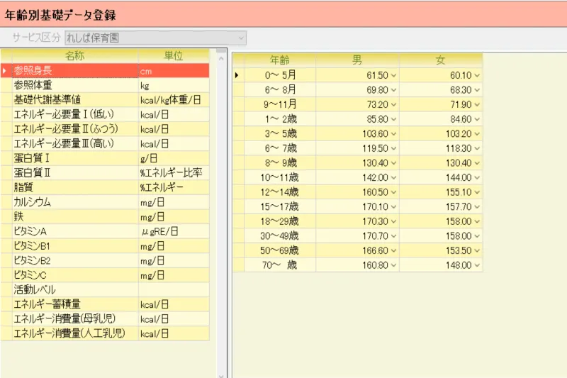 摂取基準に対応